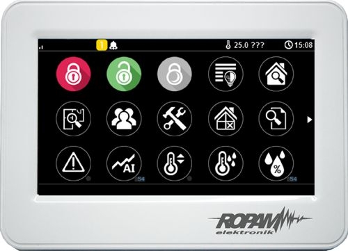 TPR4 - Ropam Elektronik