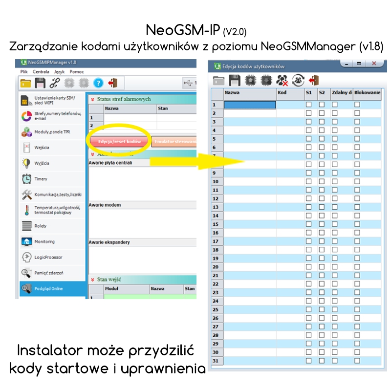 Zarządzanie kontami użytkowników z poziomu NeoGSMManager - Ropam Elektronik