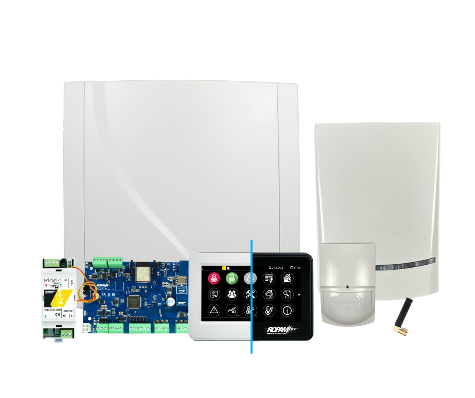 NeoLTE-IP-SET